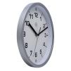 Zegar ścienny (biało-szary) Easy small Nextime