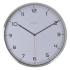 Zegar ścienny z cyframi (biały) Company Nextime