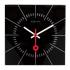 Zegar ścienny (czarny) Stazione Nextime