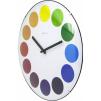 Zegar ścienny Dots Dome Nextime (biały)